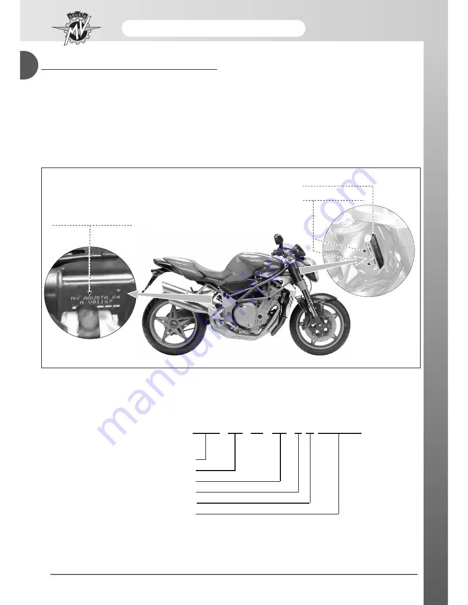 MV Agusta BRUTALE 910 S Workshop Manual Download Page 16