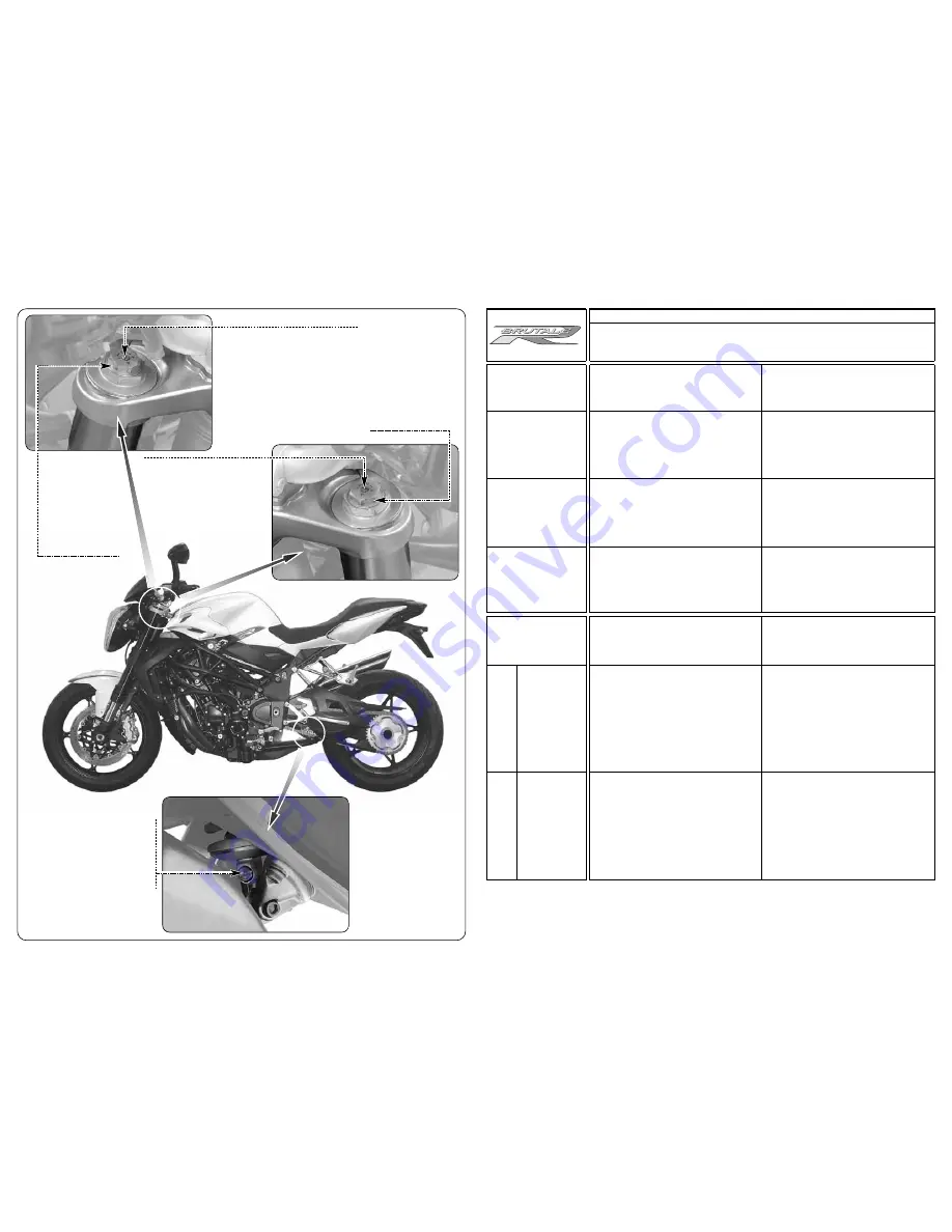 MV Agusta Brutale R Owner'S Manual Download Page 396