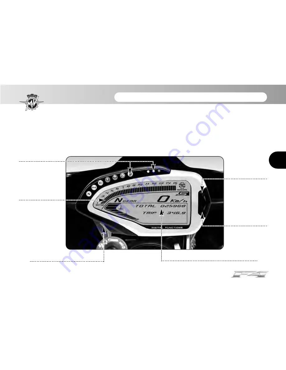 MV Agusta F4 Frecce Tricolori User Manual Download Page 26