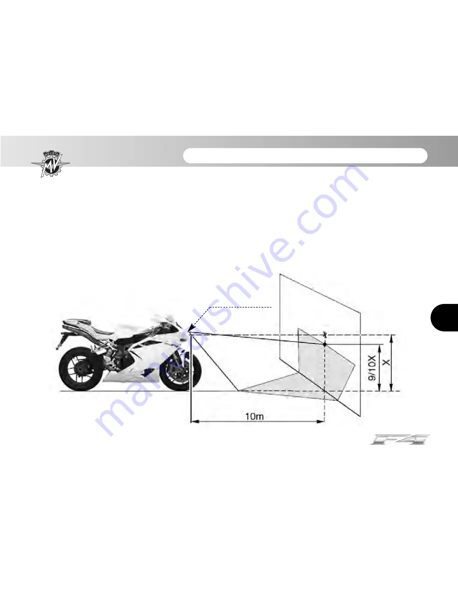 MV Agusta F4 Frecce Tricolori User Manual Download Page 170