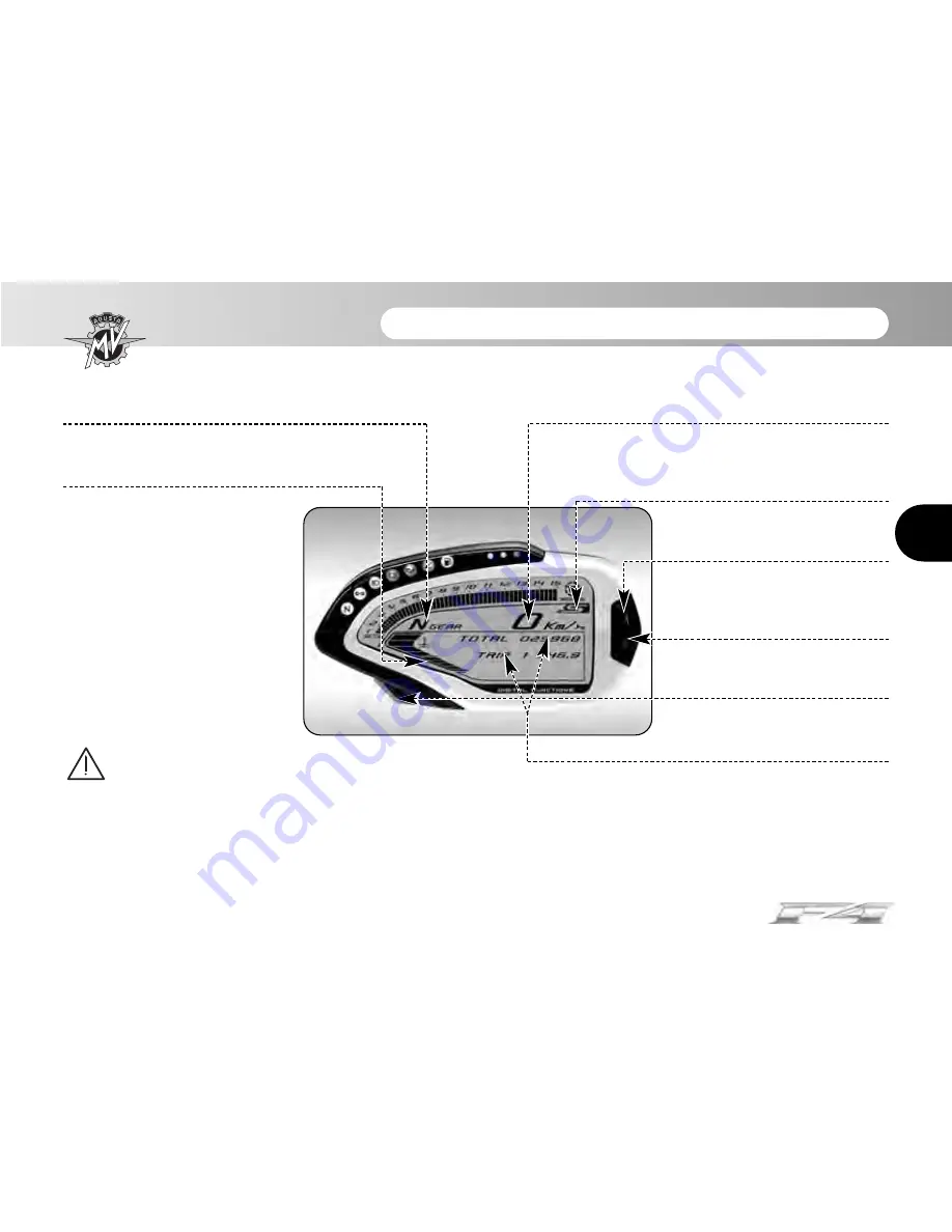 MV Agusta F4 Frecce Tricolori User Manual Download Page 286