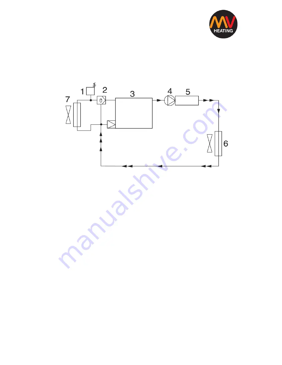 MV Heating Hydro 55 Instruction Manual Download Page 12