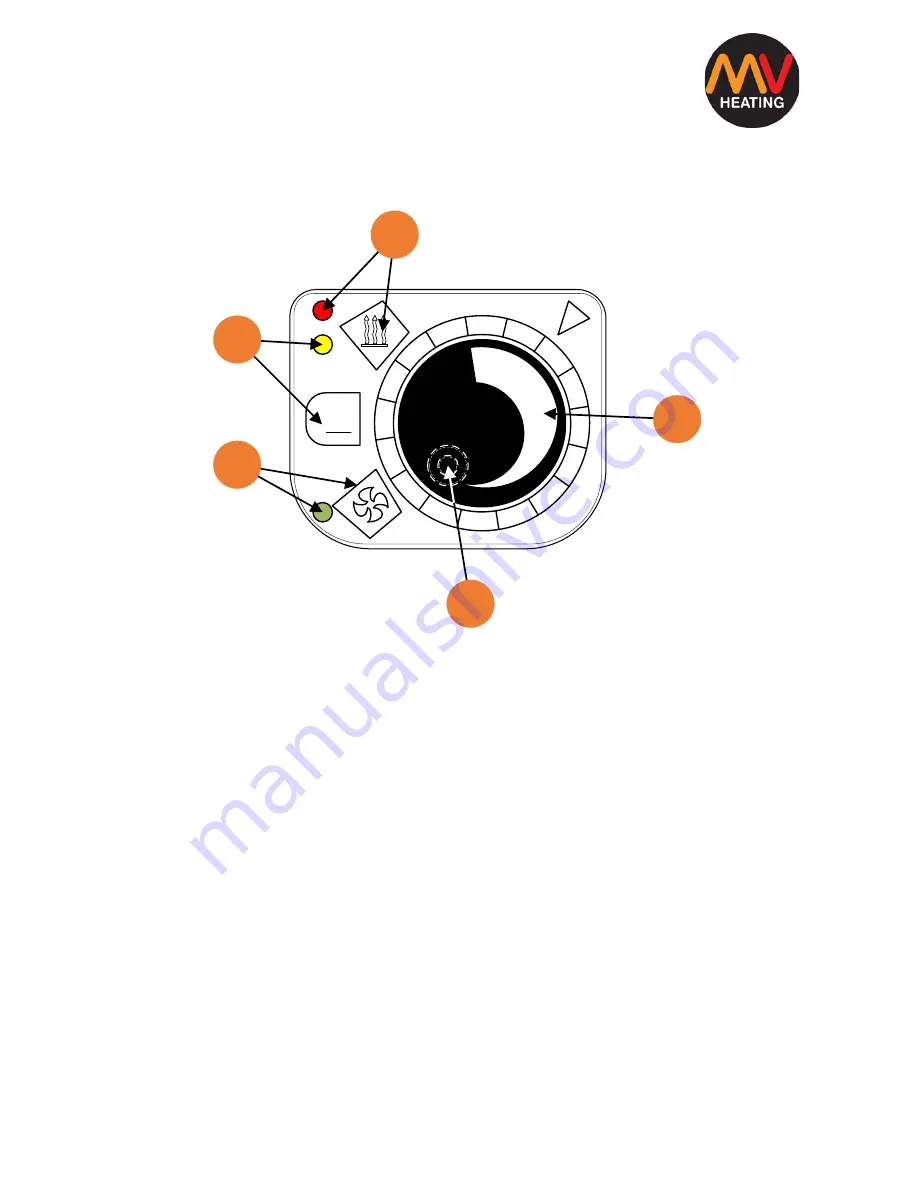 MV Heating MV Airo 4 Instruction Manual Download Page 30