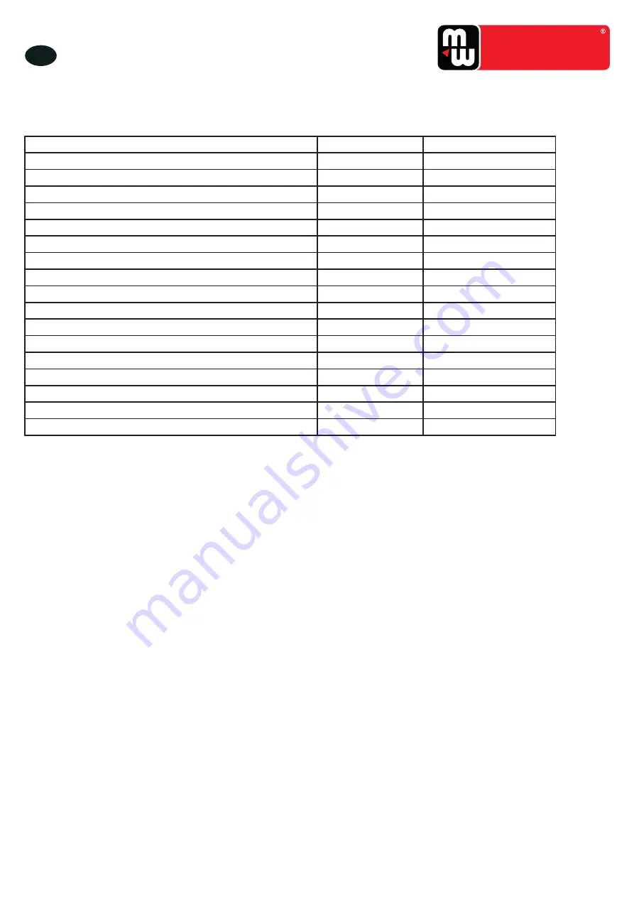 MW MACH 754720004 Manual Download Page 33