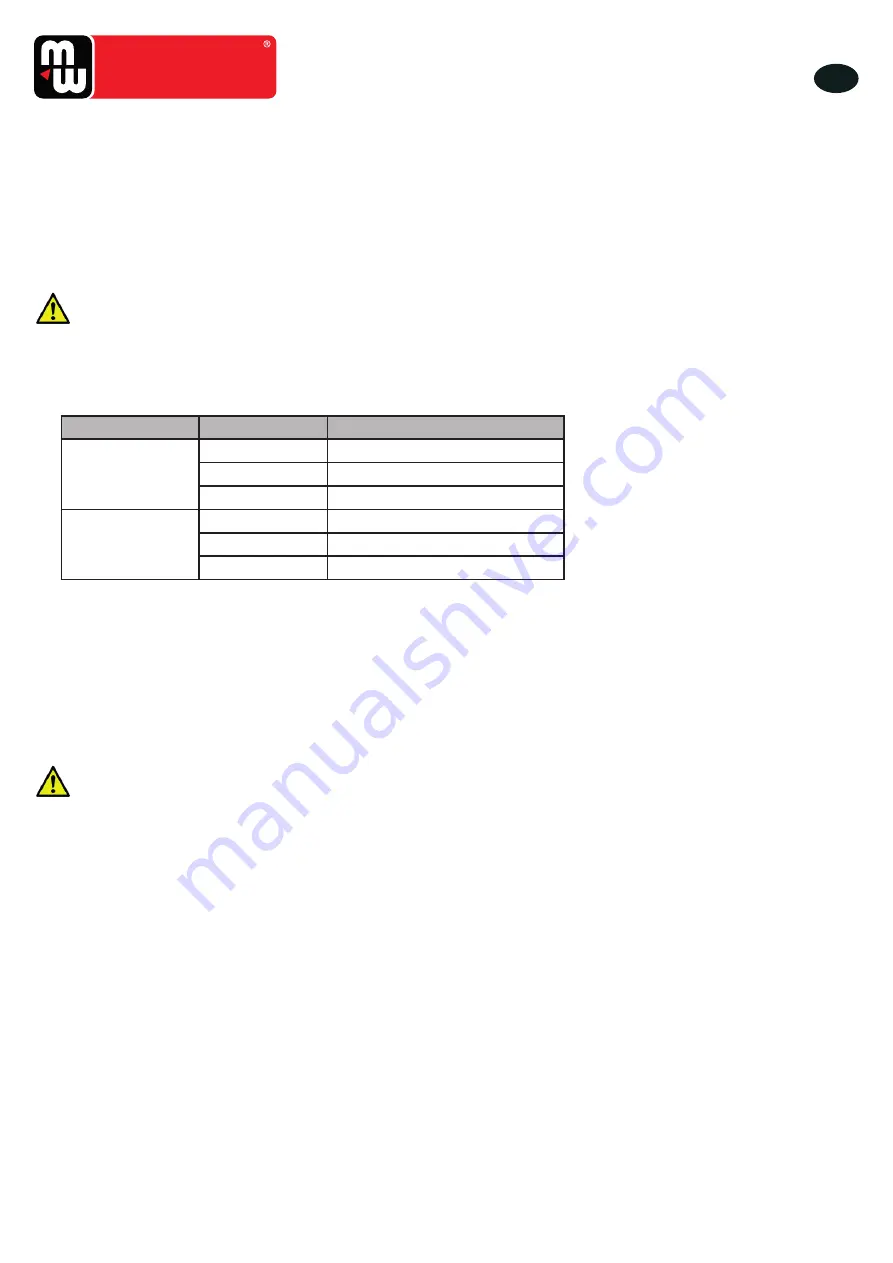 MW MACH 790004461 Manual Download Page 12