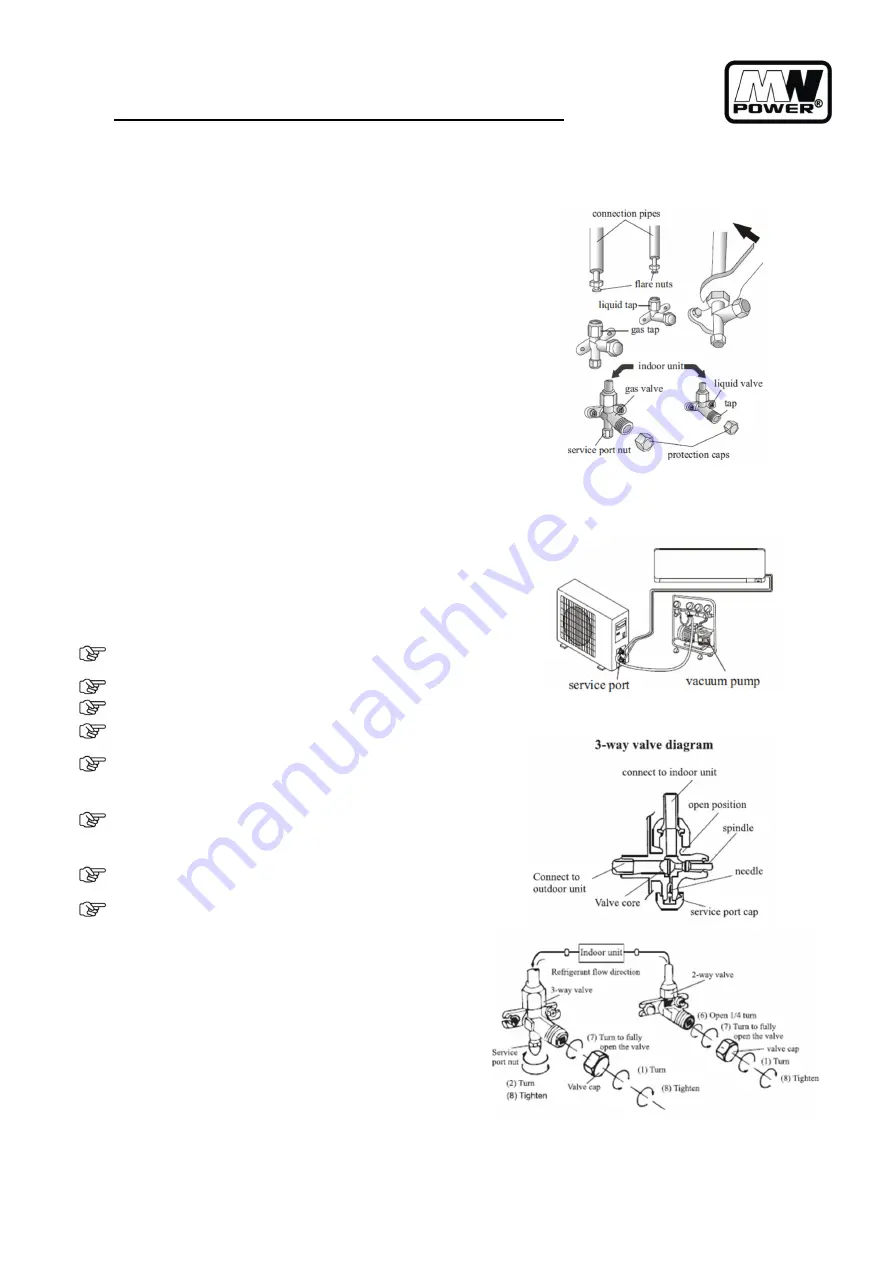 MW POWER ALFA 12K WIFI Installation Manual Download Page 7