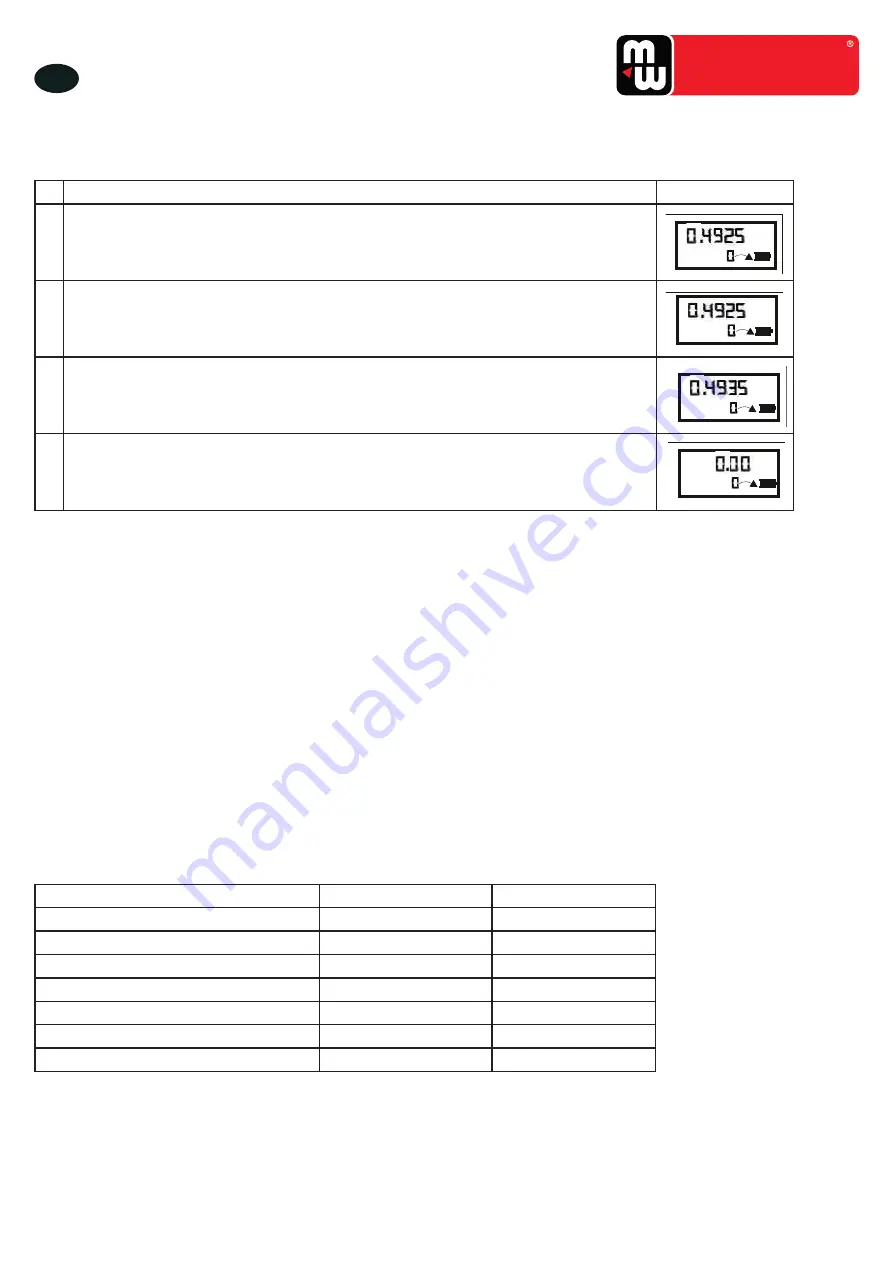 MW TOOLS 724563011 Manual Download Page 11