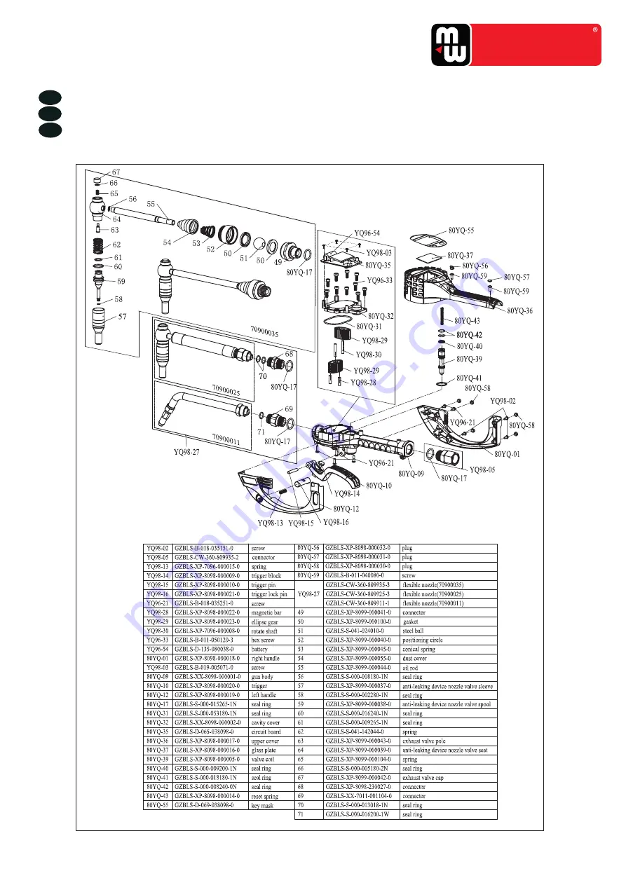 MW TOOLS 724563011 Manual Download Page 17