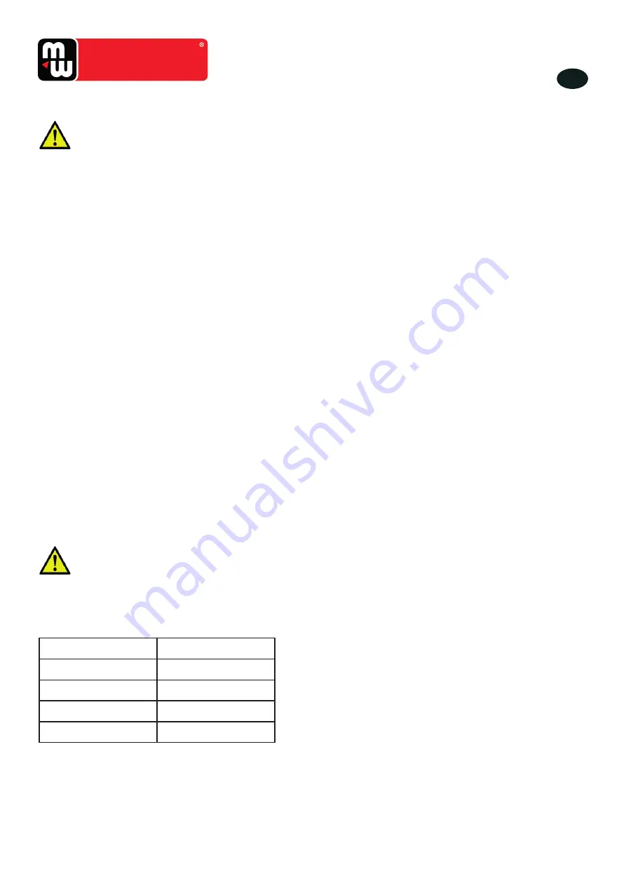 MW TOOLS 757170150 Скачать руководство пользователя страница 4