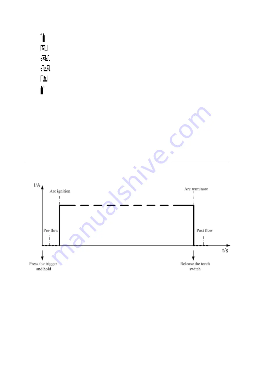 Mweld WAVE 200DIII Owner'S Manual Download Page 13