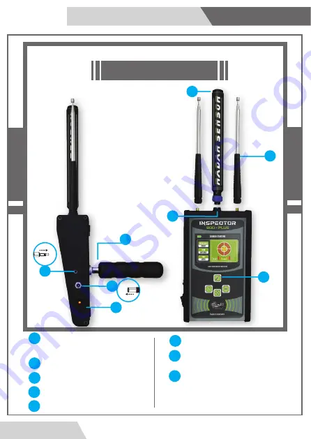 MWf Inspector 900-Plus User Manual Download Page 7