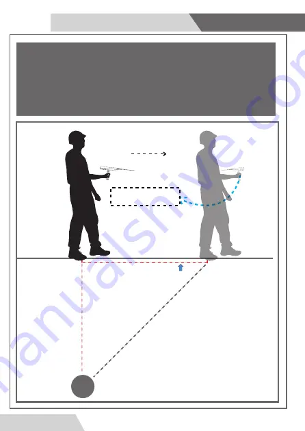 MWf Inspector 900-Plus User Manual Download Page 18