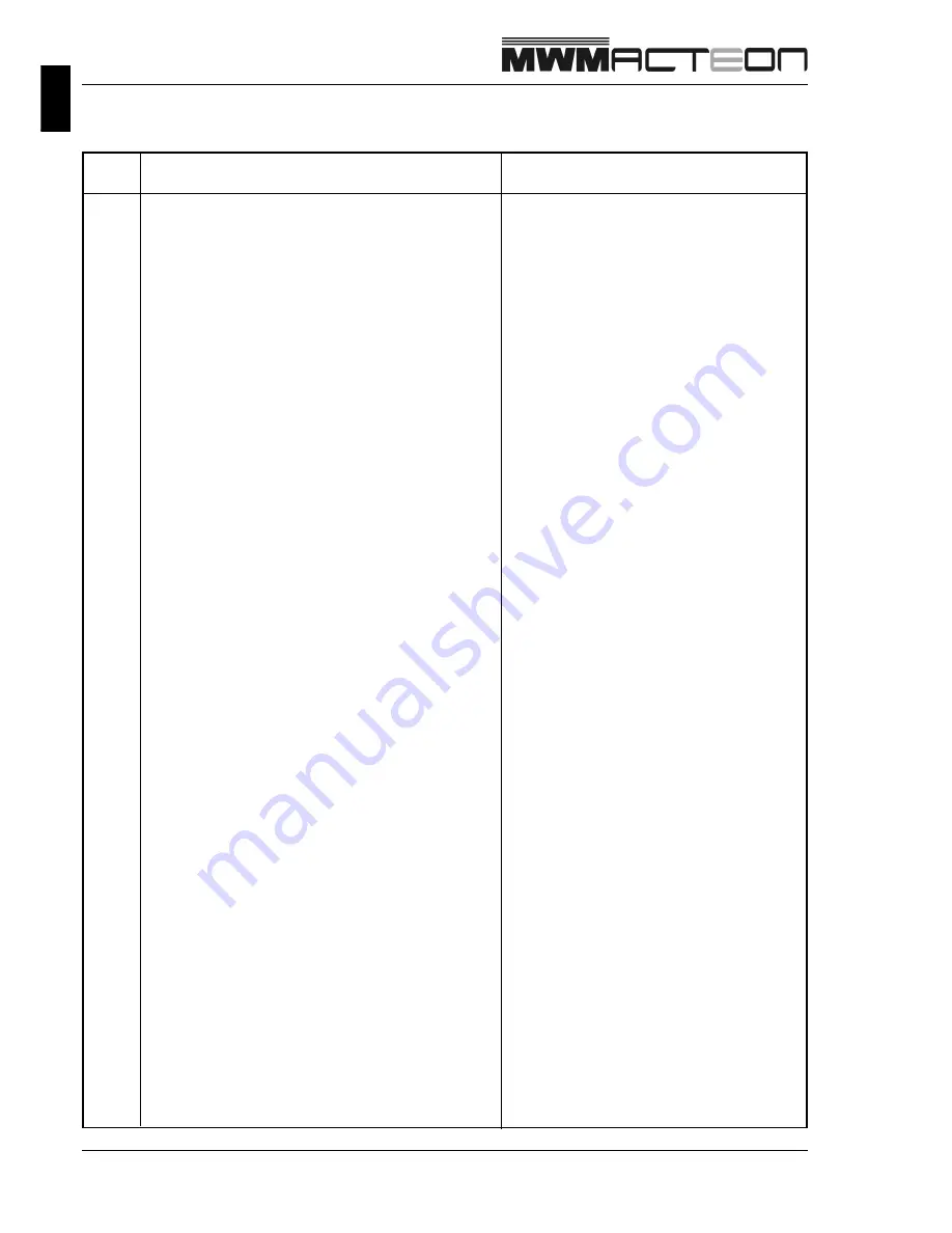 MWM Acteon Workshop Manual Download Page 210