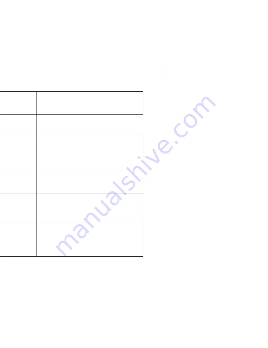 MWM D229-3 Operation And Maintenance Manual Download Page 74