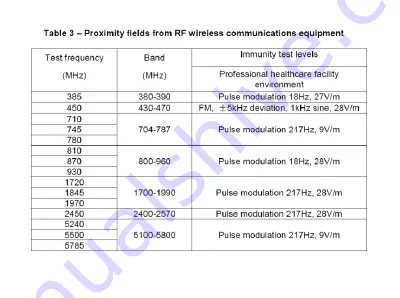 Mx Onda MX-CP2396 Скачать руководство пользователя страница 28