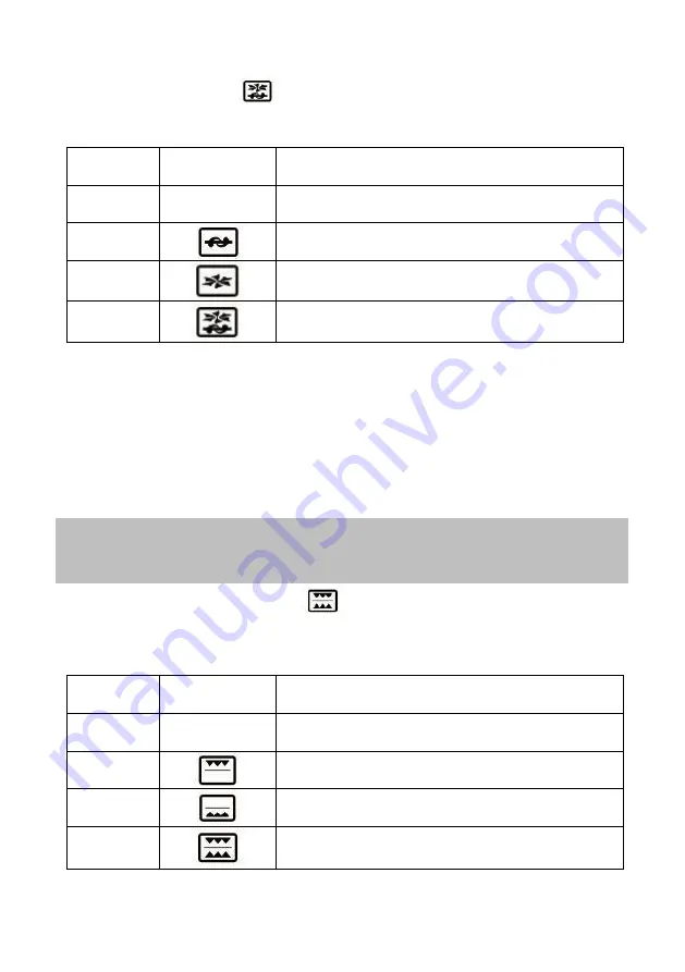 Mx Onda MX-HC2197 Instruction Manual Download Page 55