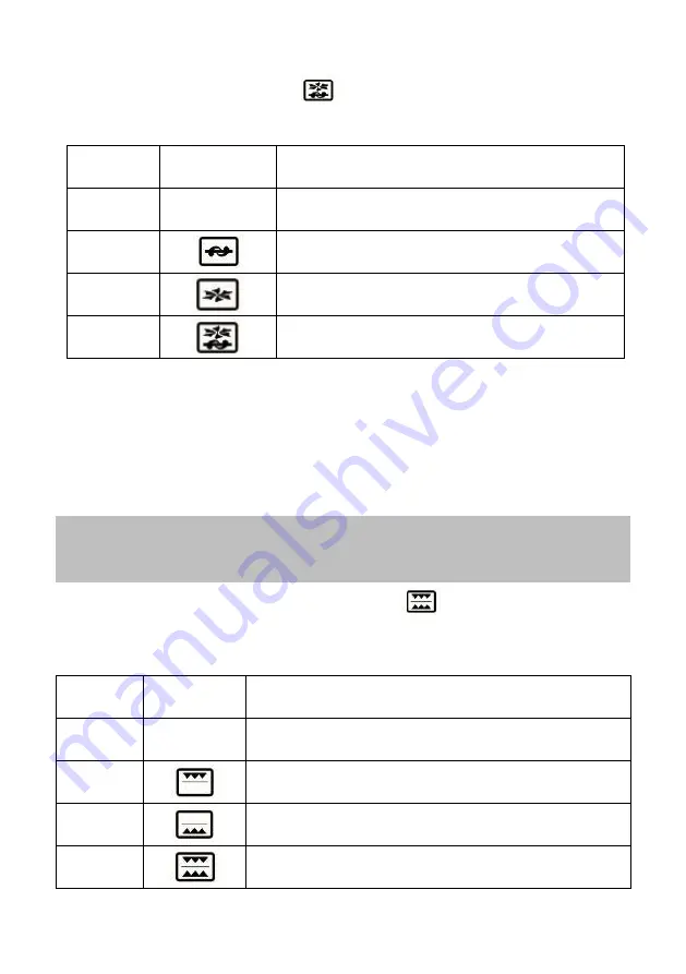 Mx Onda MX-HC2600 Instruction Manual Download Page 19