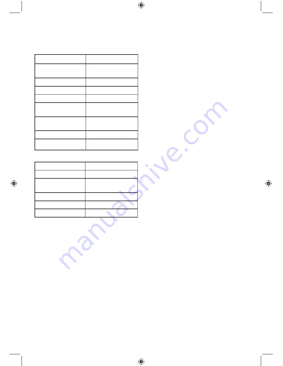 MX-PG PG 3010F Instruction Manual Download Page 114