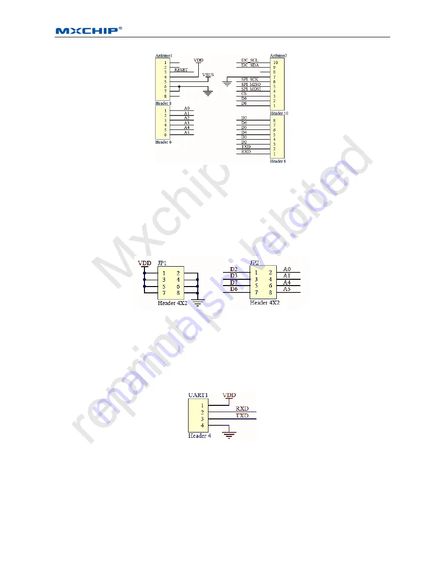 MXCHIP MiCOKit-3239 Hardware Manual Download Page 23