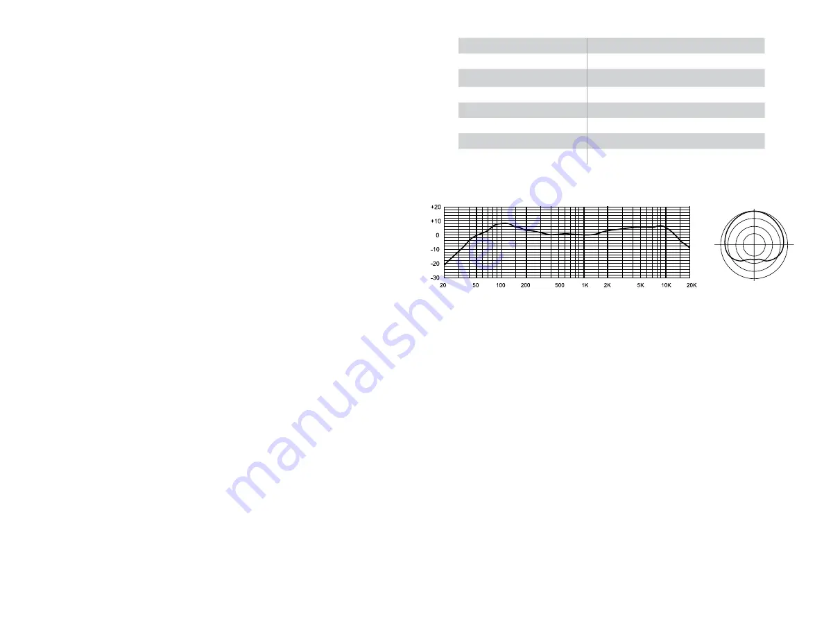 MXL LSM-7GN Quick Start Manual Download Page 2