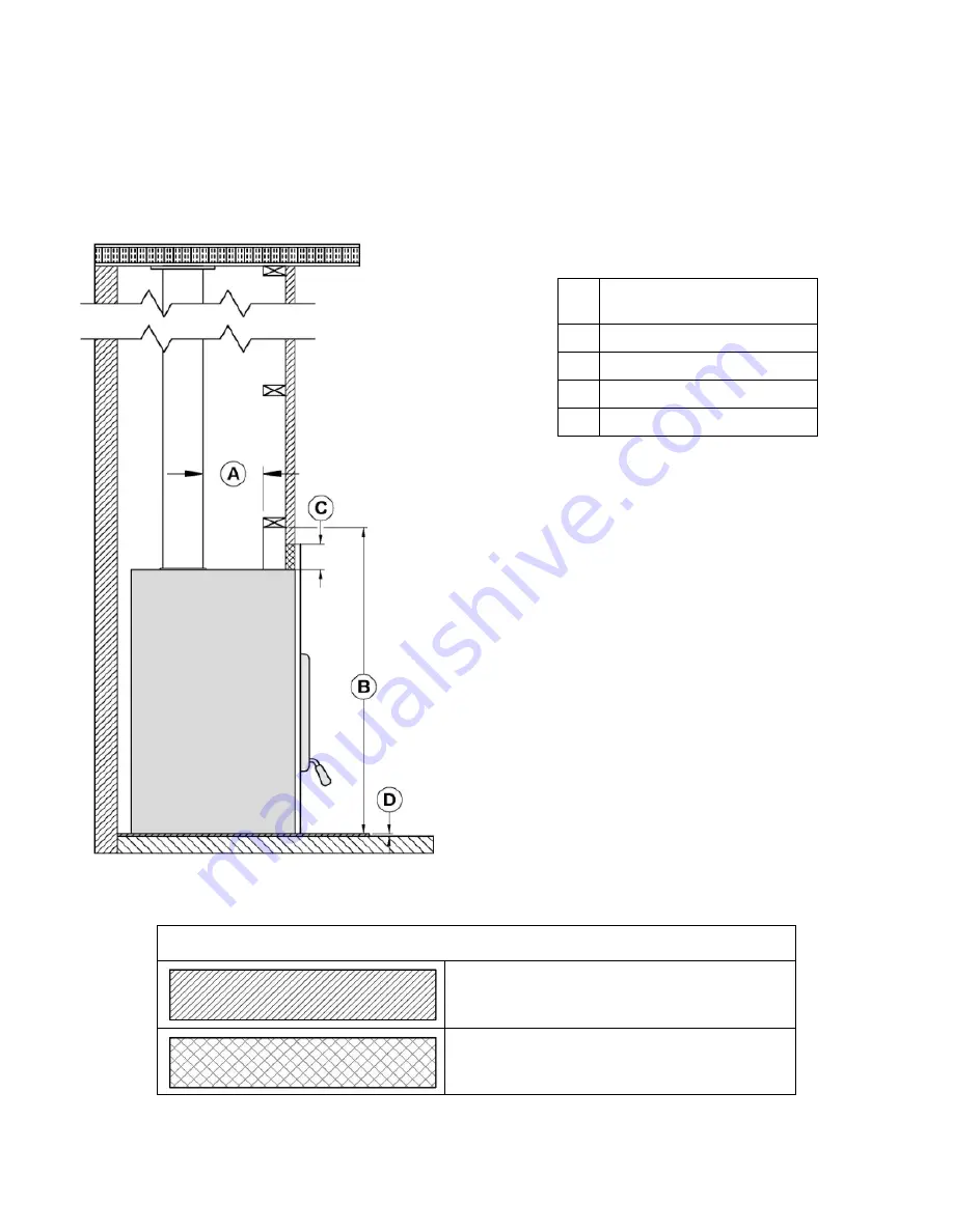 My Fireplace Australia Deco EC00010 Operating & Installation Instructions Manual Download Page 29