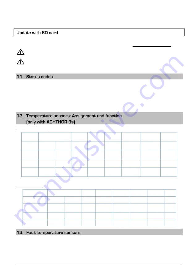 my-PV AC-THOR Operation Manual Download Page 48