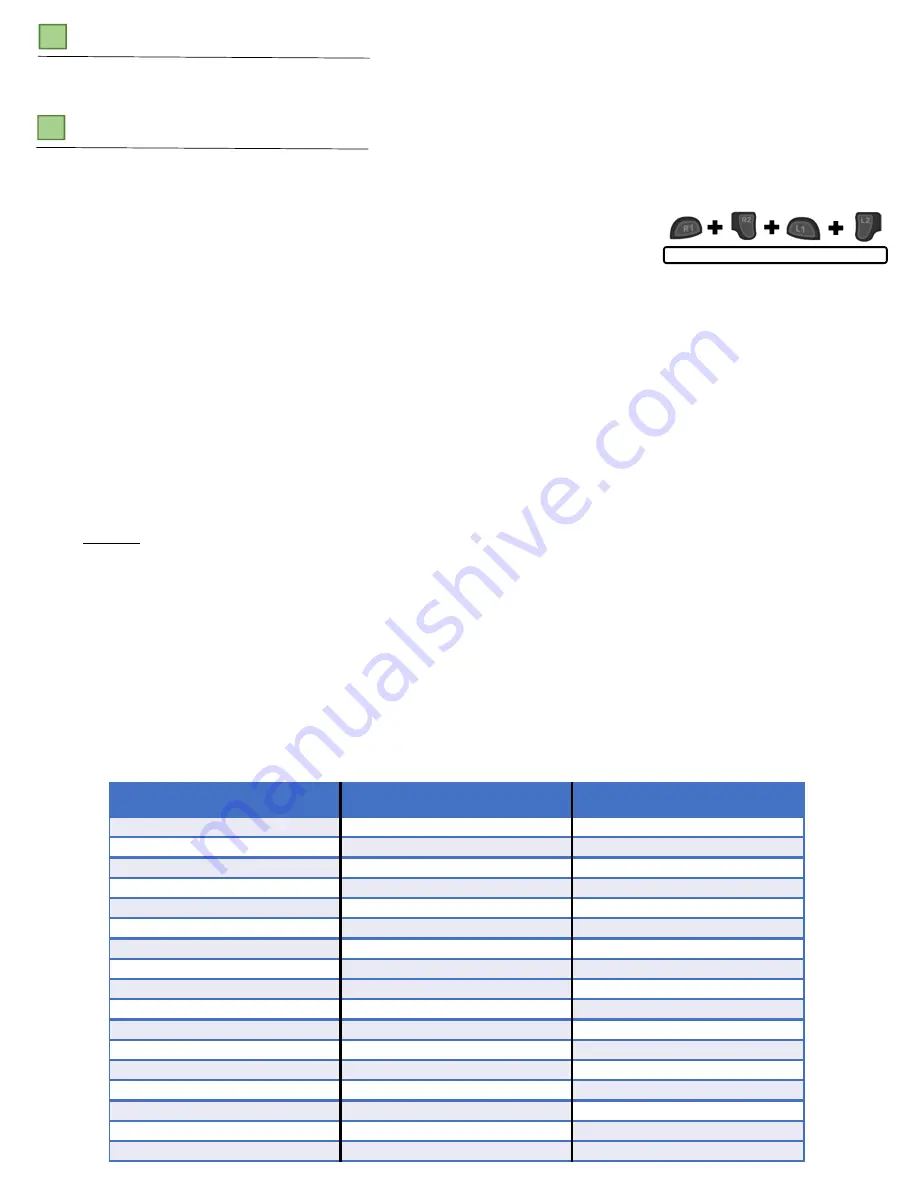 my3dbase PS5 TrueFire-DS Rapid FIre V1.00 Instruction Manual Download Page 4