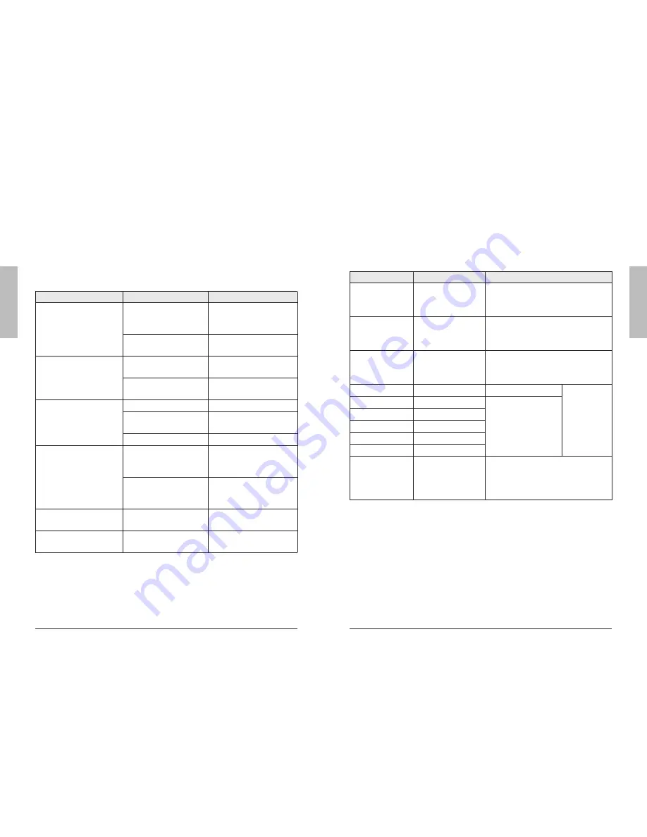 myaudioart MA 5 User Manual Download Page 30