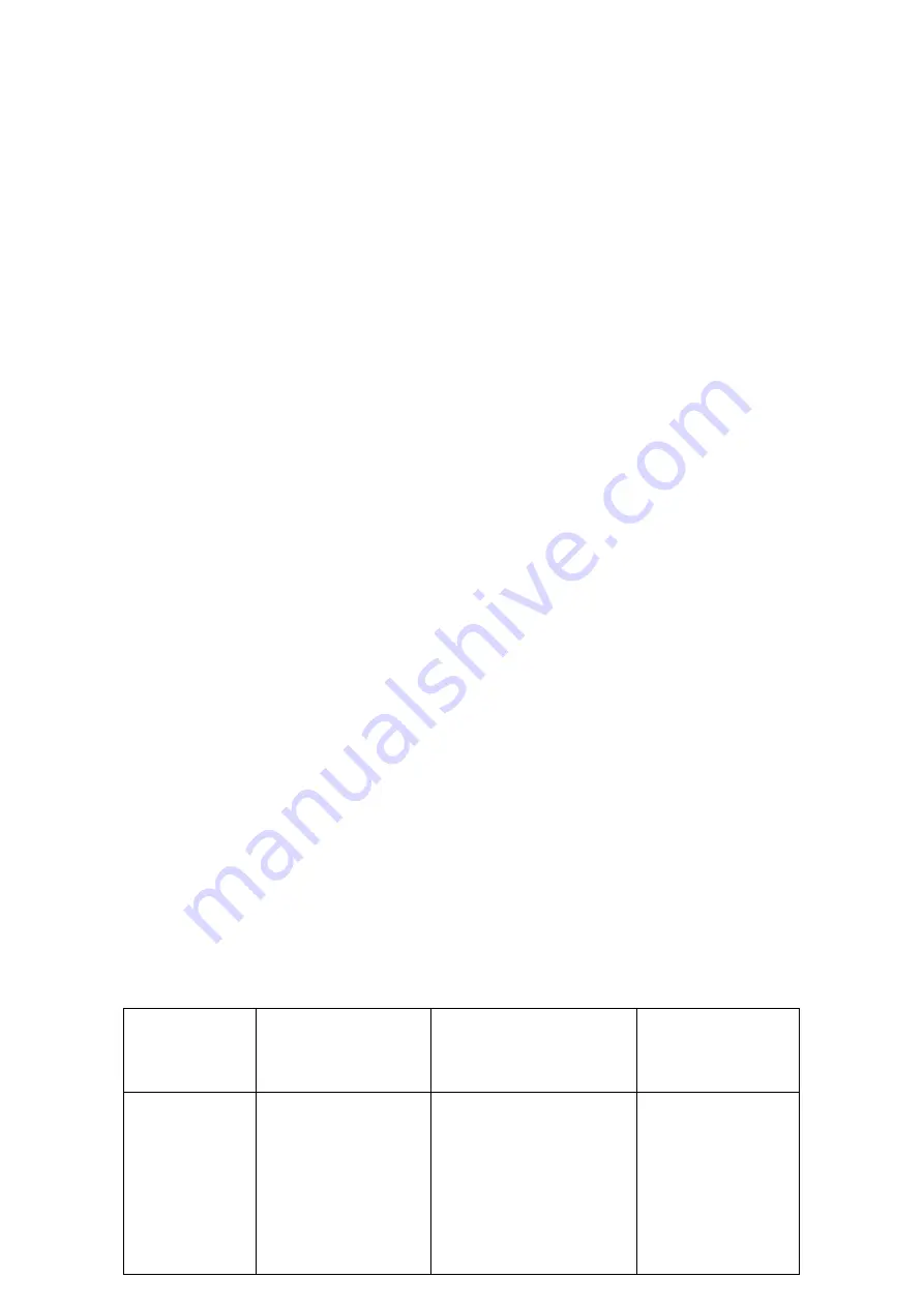 mychway SR-AF132 User Manual Download Page 10