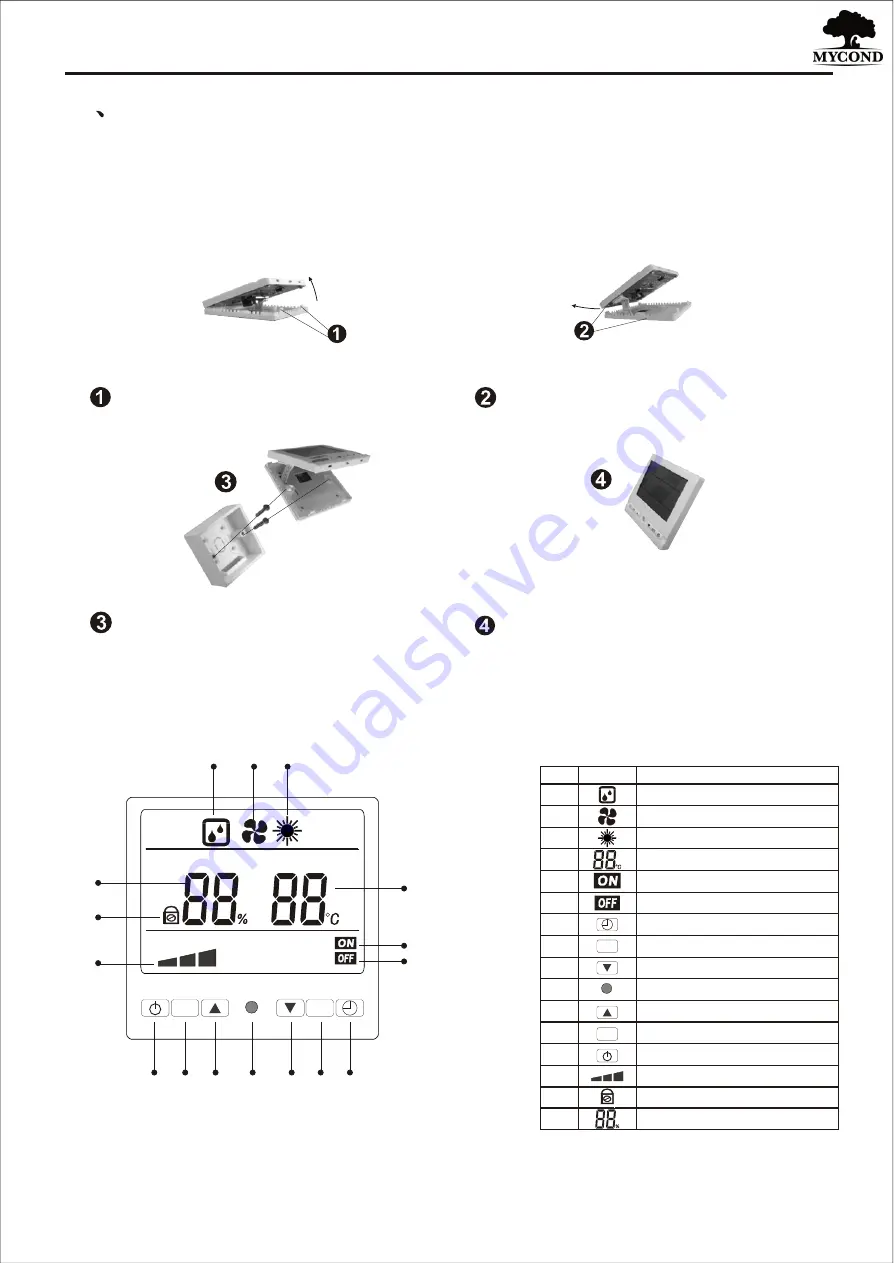 Mycond ABS 12A Installation Instructions Manual Download Page 6