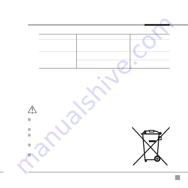 Mycond GIANT Eco 50 User Manual Download Page 19