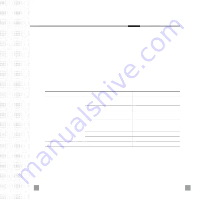 Mycond GIANT Eco 70 User Manual Download Page 18