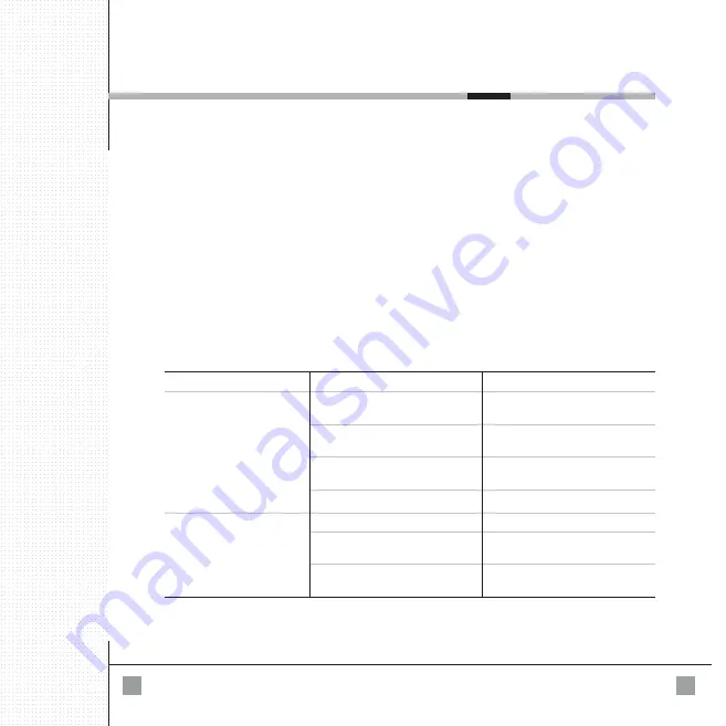 Mycond GIANT Eco 70 User Manual Download Page 62