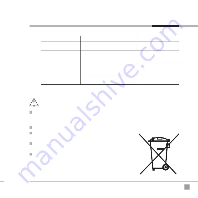 Mycond GIANT Eco 70 User Manual Download Page 63