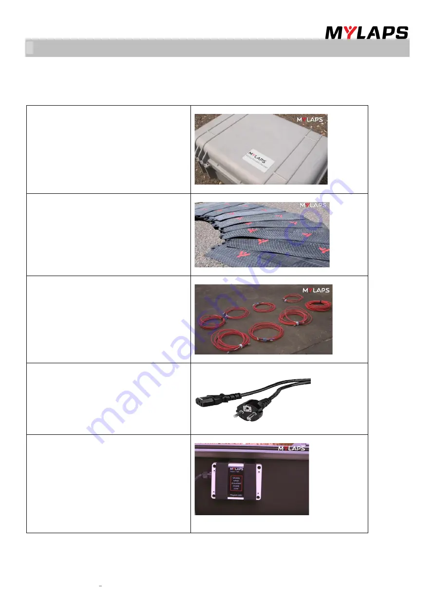 Mylaps 40S220 Manual Download Page 6