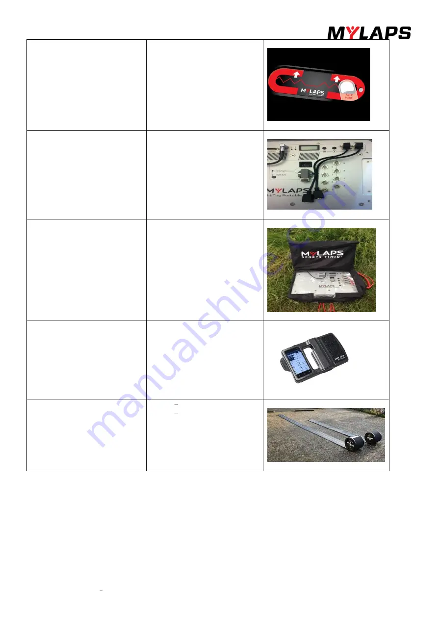 Mylaps 40S220 Manual Download Page 8