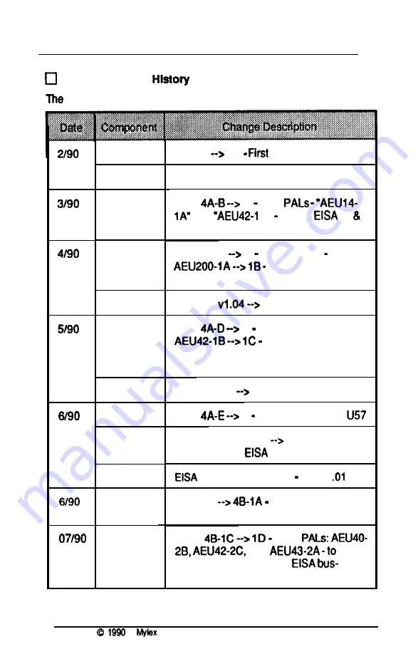 Mylex MAE486 Скачать руководство пользователя страница 66