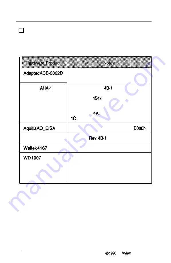 Mylex MAE486 Скачать руководство пользователя страница 67