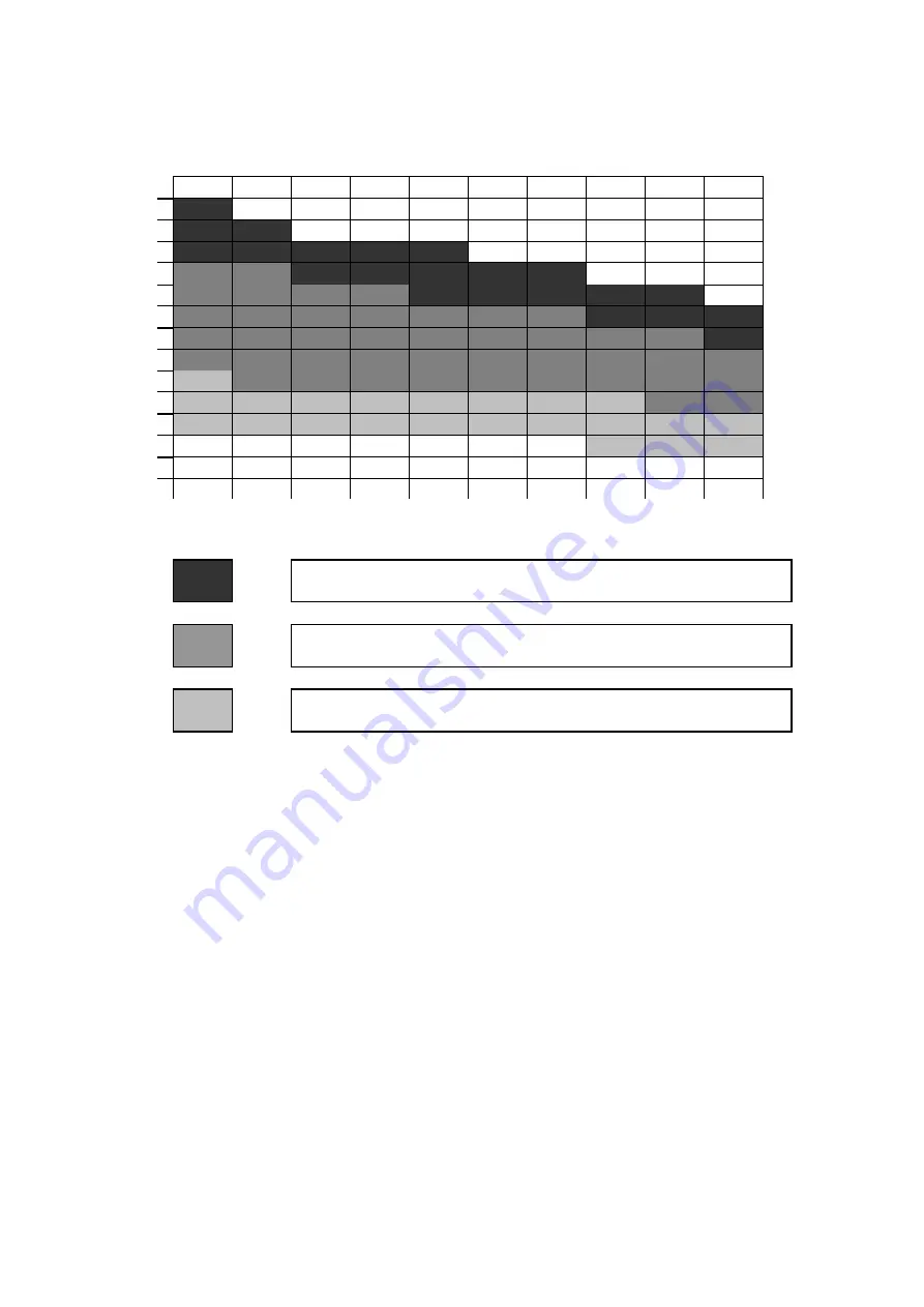 Mylna sport Abilica Pro Rower Manual Download Page 13