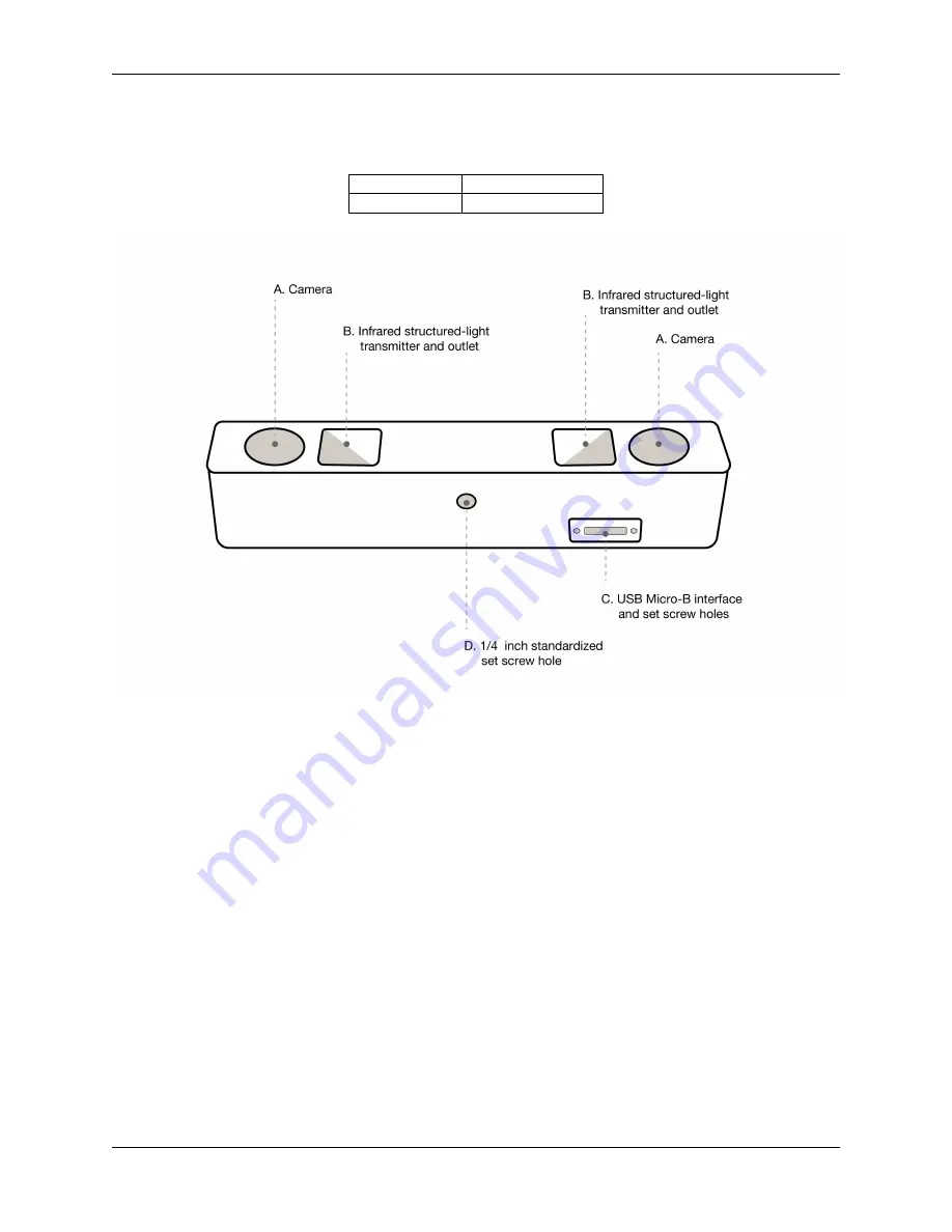 MYNTAI MYNT EYE D-Series Скачать руководство пользователя страница 6