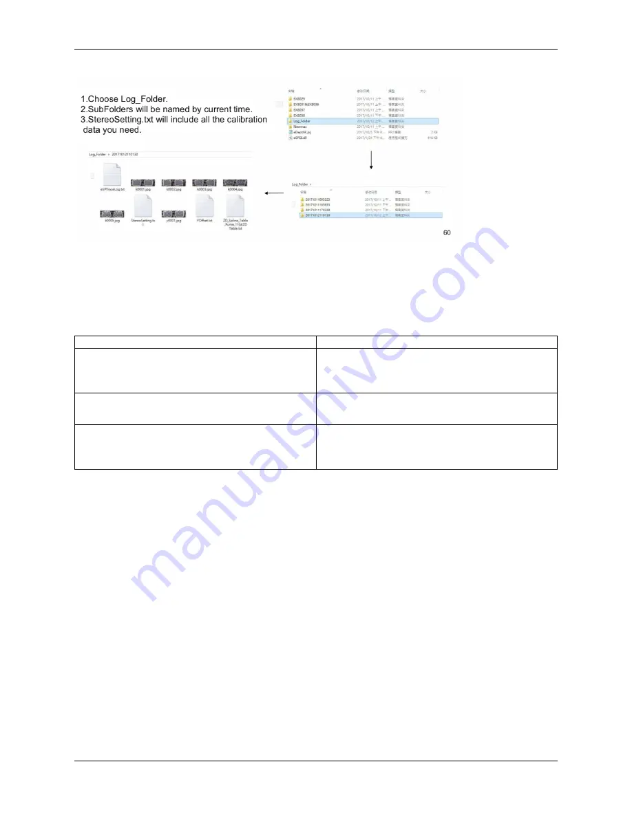 MYNTAI MYNT EYE D-Series Documentation Download Page 70