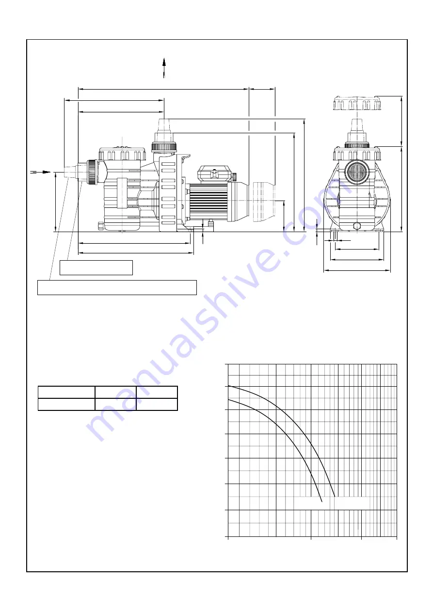 myPool TimeControl Series Installation And Operating Instructions Manual Download Page 38