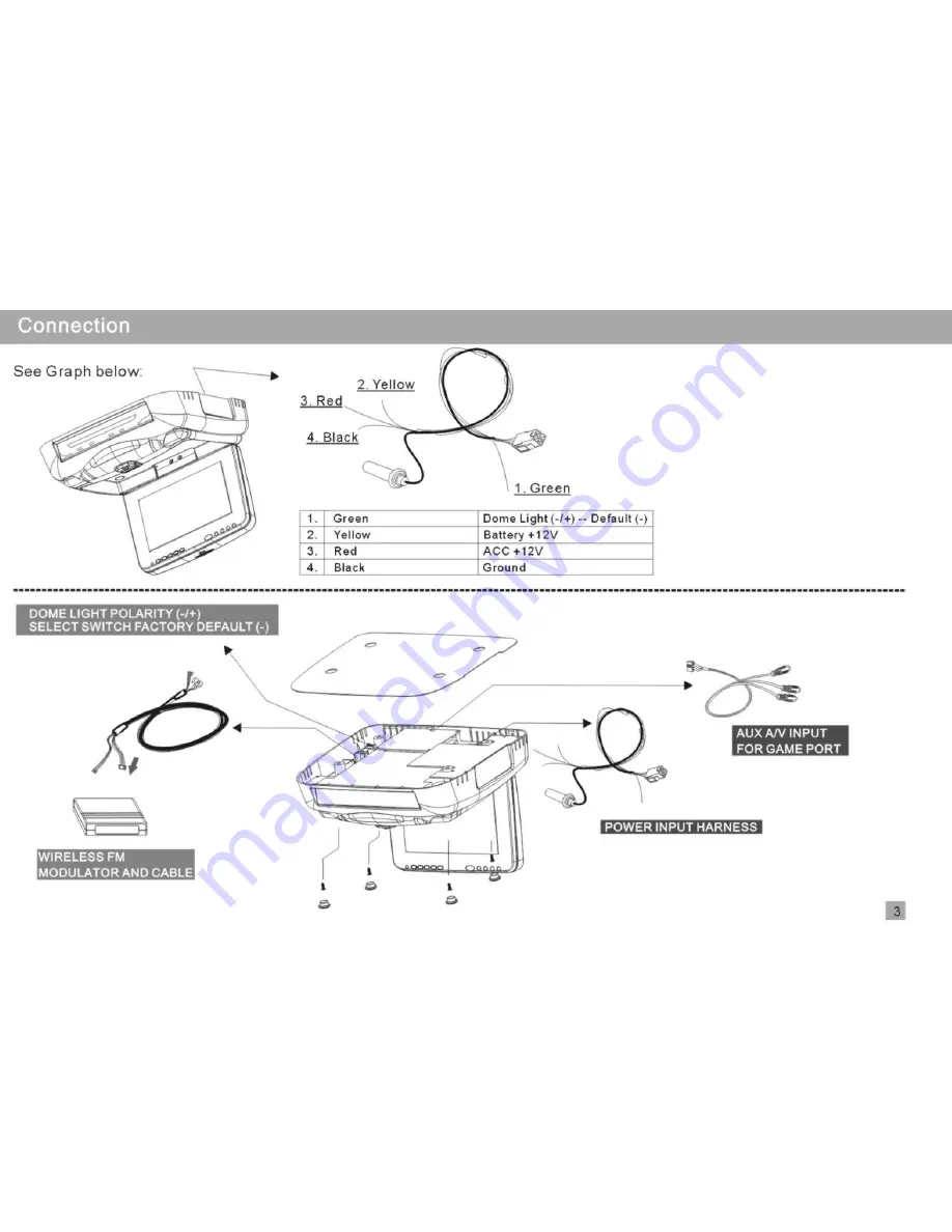 Myron & Davis ADM170 Owner'S Manual Download Page 5