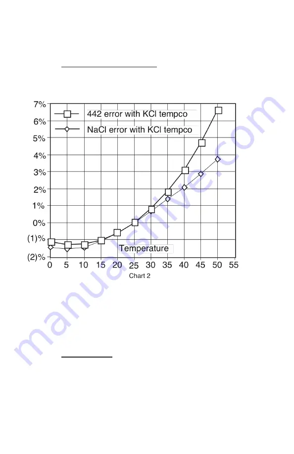 Myron L POOLPRO PS9TKB Operation Manual Download Page 62