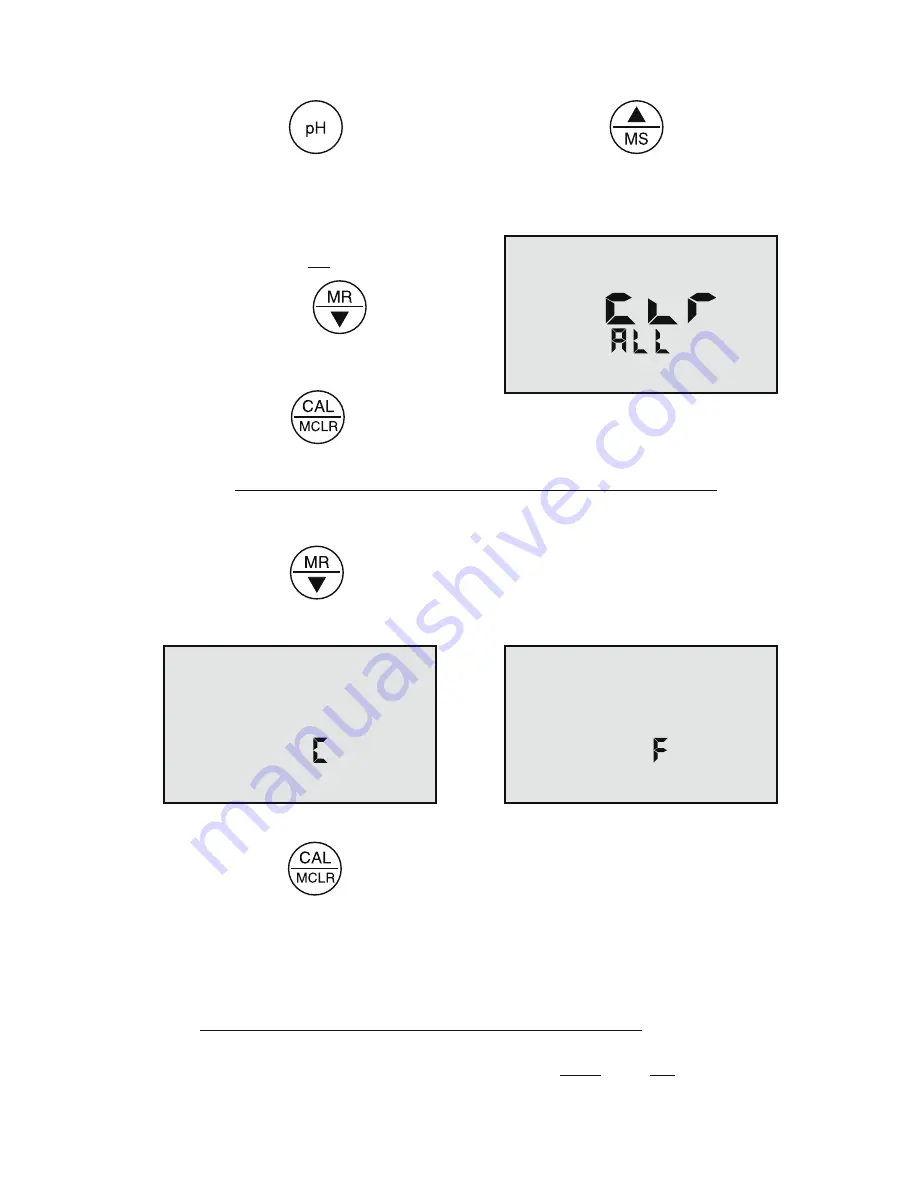 Myron L TechPro II Operation Manual Download Page 21