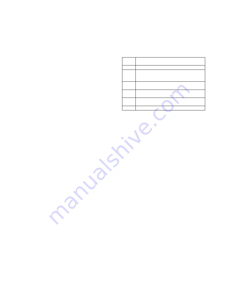 Myryad MXV4000 Owner'S Manual Download Page 3