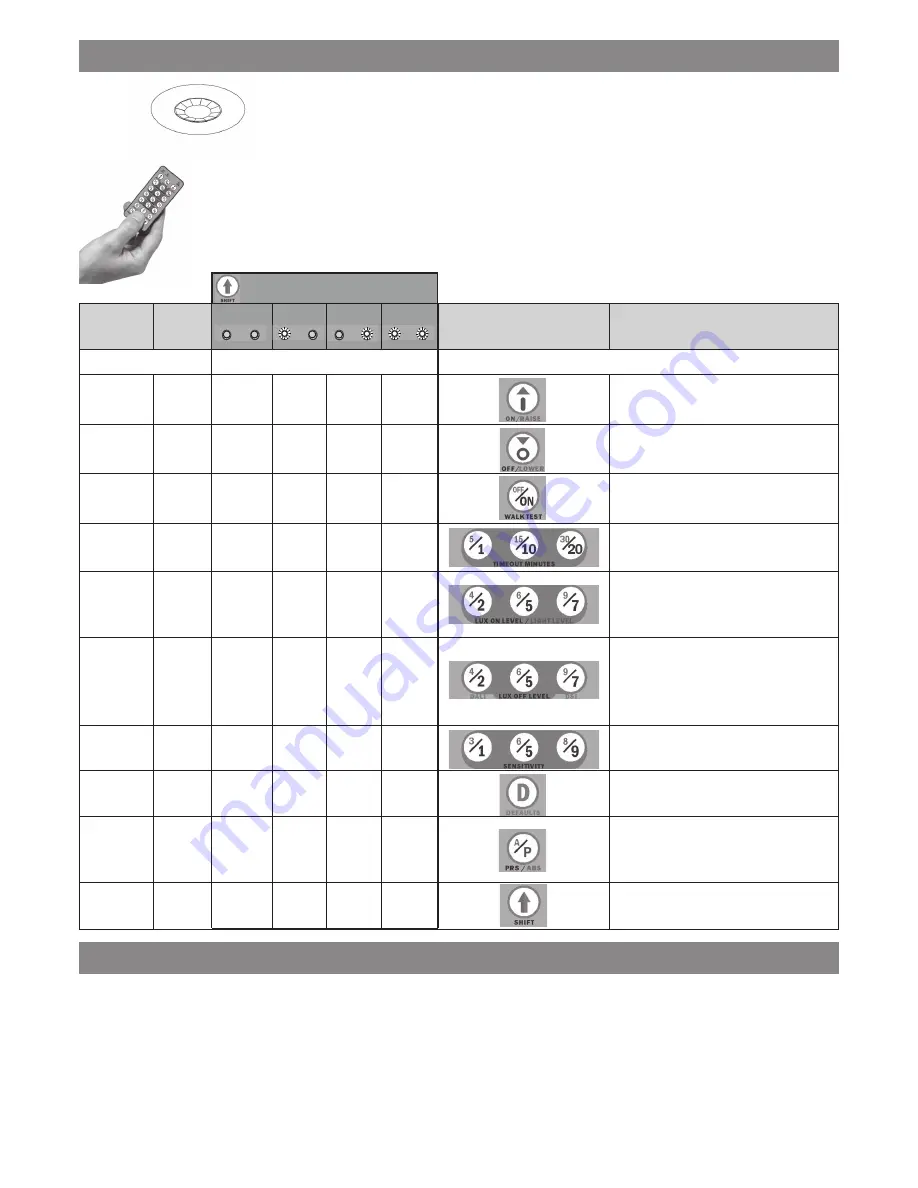 mySmart EBDSPIR-PRM-IP Product Manual Download Page 5