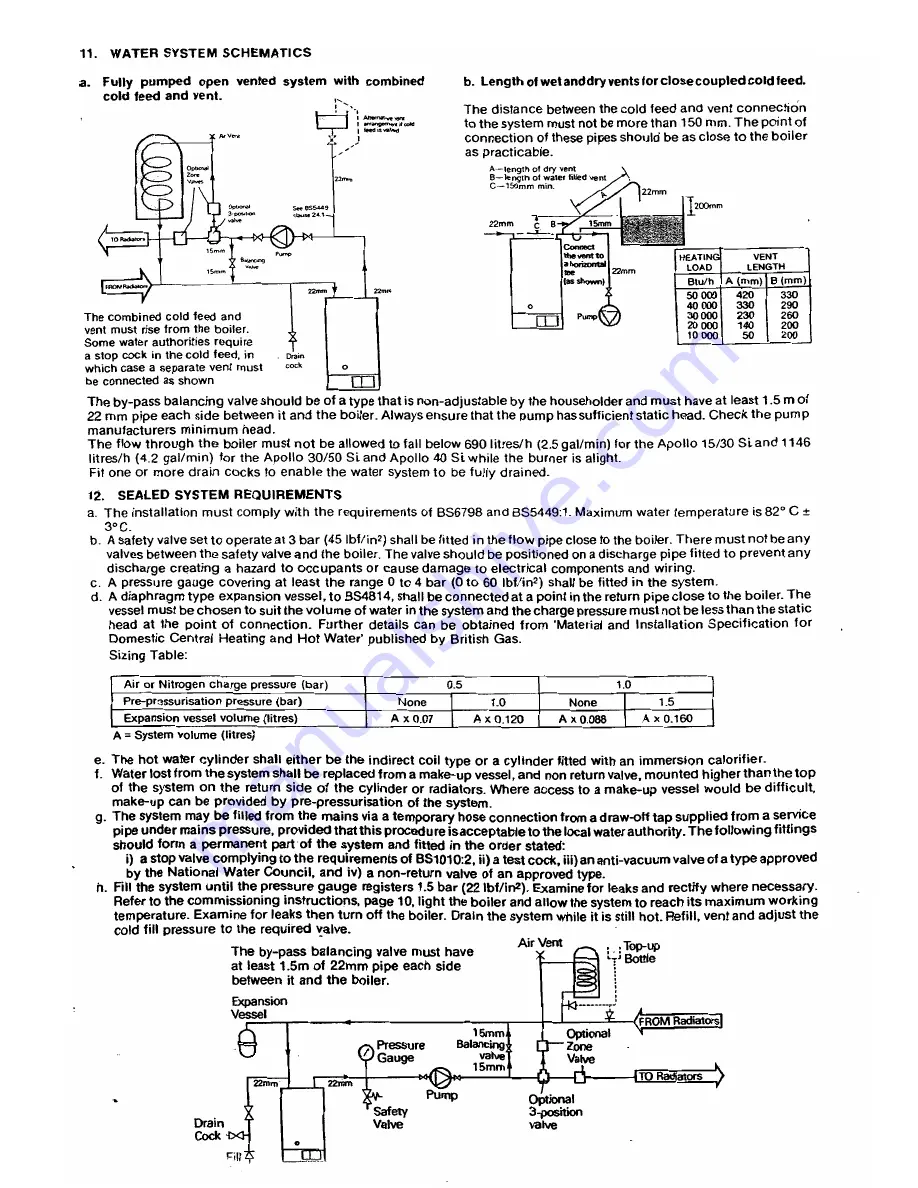 Myson Apollo 15/3o Si Installation And Servicing Instrucnion Download Page 6