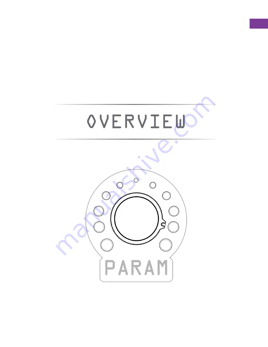 MYSTIC Circuits IDUM Manual Download Page 7