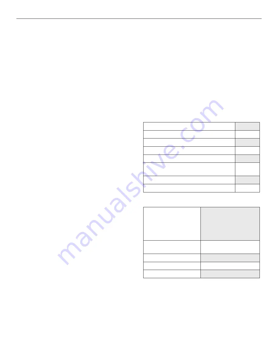 MyTana MV84 User Manual Download Page 7